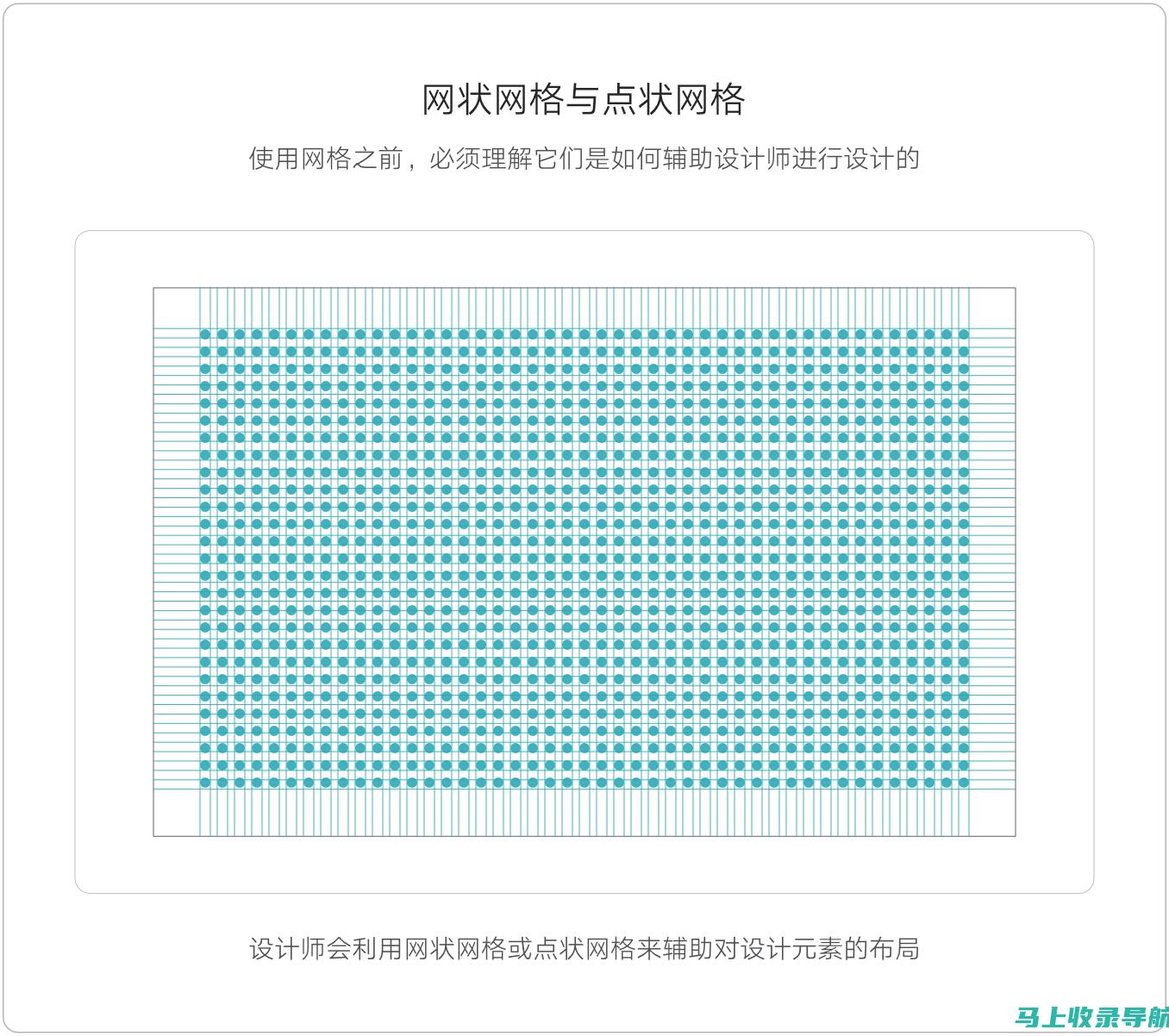 网格站详解：理解其核心技术与应用场景的重要性