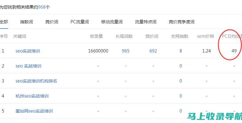 深入了解站长工具平台：提升网站管理的效率与效果